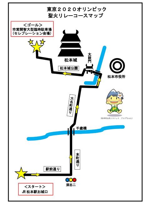 東京2020オリンピック聖火リレー